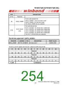 浏览型号W90N745CDG的Datasheet PDF文件第254页