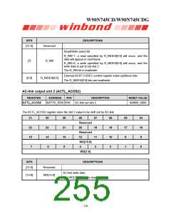 浏览型号W90N745CDG的Datasheet PDF文件第255页