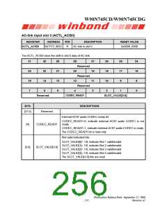 浏览型号W90N745CDG的Datasheet PDF文件第256页