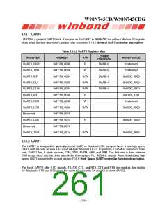 浏览型号W90N745CDG的Datasheet PDF文件第261页