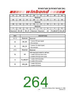 浏览型号W90N745CDG的Datasheet PDF文件第264页