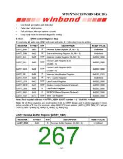 浏览型号W90N745CDG的Datasheet PDF文件第267页