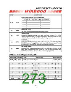 浏览型号W90N745CDG的Datasheet PDF文件第273页