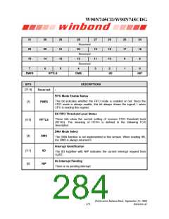 浏览型号W90N745CDG的Datasheet PDF文件第284页