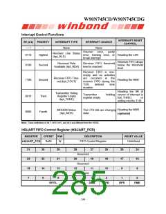 浏览型号W90N745CDG的Datasheet PDF文件第285页