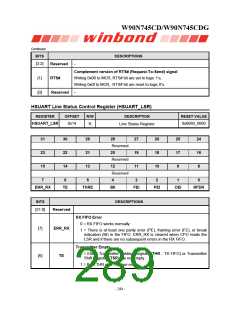 浏览型号W90N745CDG的Datasheet PDF文件第289页