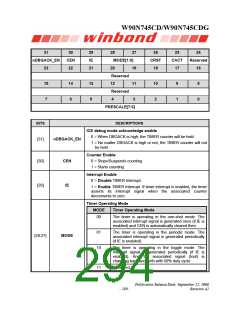 浏览型号W90N745CDG的Datasheet PDF文件第294页