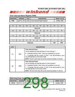 浏览型号W90N745CDG的Datasheet PDF文件第298页