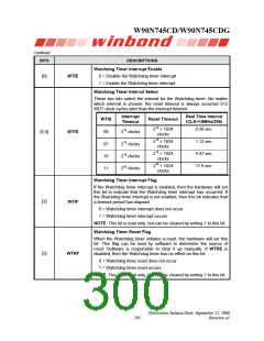 浏览型号W90N745CDG的Datasheet PDF文件第300页