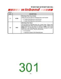 浏览型号W90N745CDG的Datasheet PDF文件第301页