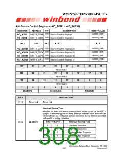 浏览型号W90N745CDG的Datasheet PDF文件第308页
