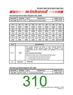 浏览型号W90N745CDG的Datasheet PDF文件第310页