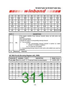 浏览型号W90N745CDG的Datasheet PDF文件第311页