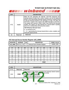 浏览型号W90N745CDG的Datasheet PDF文件第312页