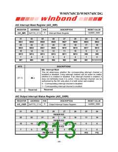 浏览型号W90N745CDG的Datasheet PDF文件第313页