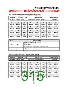 浏览型号W90N745CDG的Datasheet PDF文件第315页