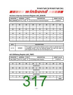 浏览型号W90N745CDG的Datasheet PDF文件第317页