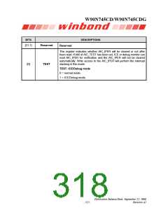 浏览型号W90N745CDG的Datasheet PDF文件第318页