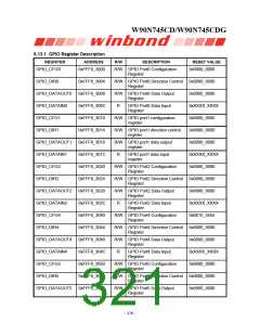 浏览型号W90N745CDG的Datasheet PDF文件第321页