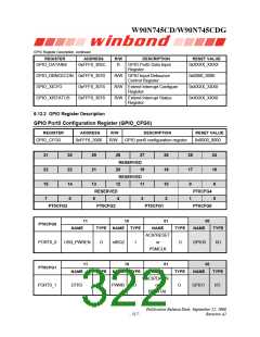 浏览型号W90N745CDG的Datasheet PDF文件第322页