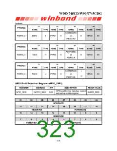 浏览型号W90N745CDG的Datasheet PDF文件第323页
