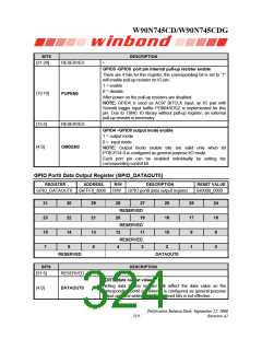 浏览型号W90N745CDG的Datasheet PDF文件第324页
