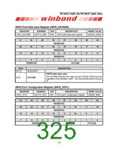 浏览型号W90N745CDG的Datasheet PDF文件第325页