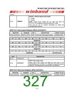 浏览型号W90N745CDG的Datasheet PDF文件第327页