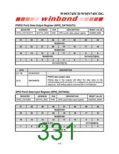 浏览型号W90N745CDG的Datasheet PDF文件第331页