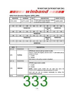 浏览型号W90N745CDG的Datasheet PDF文件第333页