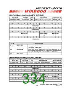 浏览型号W90N745CDG的Datasheet PDF文件第334页