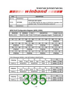 浏览型号W90N745CDG的Datasheet PDF文件第335页