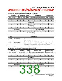 浏览型号W90N745CDG的Datasheet PDF文件第338页