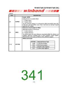 浏览型号W90N745CDG的Datasheet PDF文件第341页