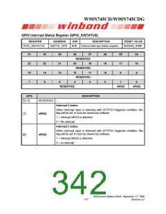浏览型号W90N745CDG的Datasheet PDF文件第342页
