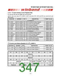 浏览型号W90N745CDG的Datasheet PDF文件第347页