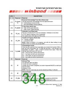 浏览型号W90N745CDG的Datasheet PDF文件第348页