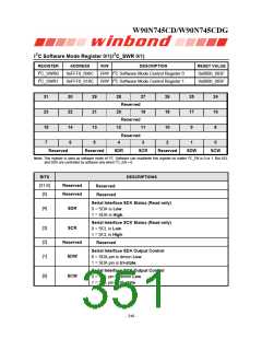 浏览型号W90N745CDG的Datasheet PDF文件第351页