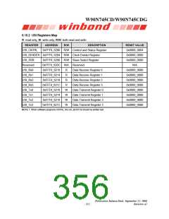 浏览型号W90N745CDG的Datasheet PDF文件第356页