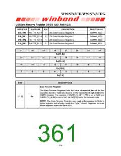 浏览型号W90N745CDG的Datasheet PDF文件第361页