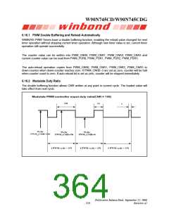 浏览型号W90N745CDG的Datasheet PDF文件第364页