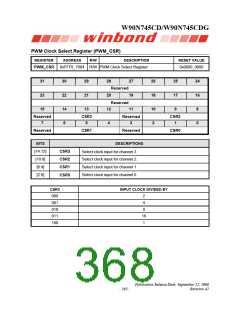 浏览型号W90N745CDG的Datasheet PDF文件第368页