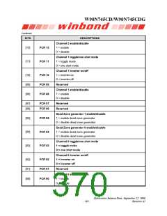 浏览型号W90N745CDG的Datasheet PDF文件第370页
