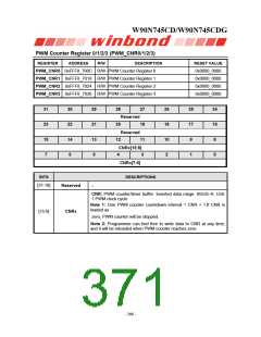 浏览型号W90N745CDG的Datasheet PDF文件第371页