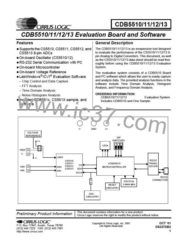 CDB5512图片预览