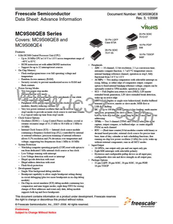 MC9S08QE8图片预览
