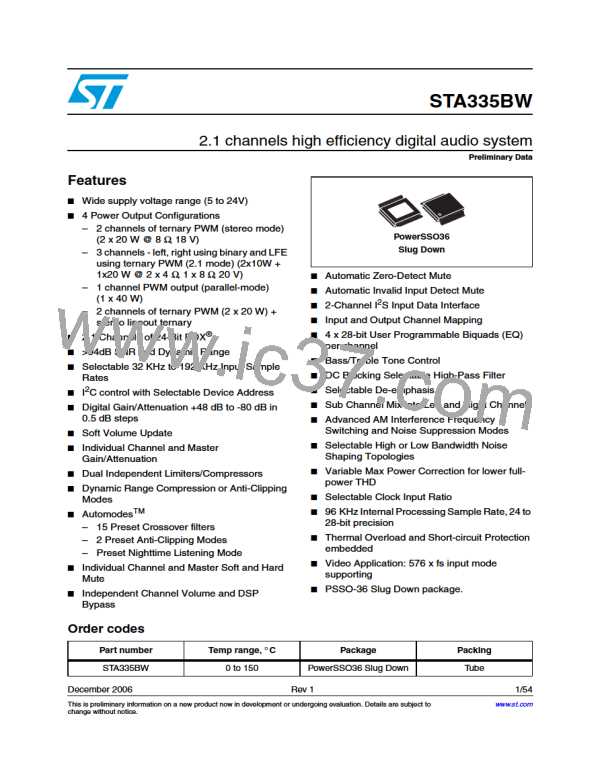 STA335BW图片预览