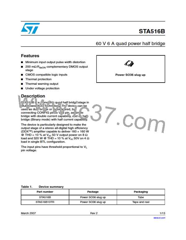 STA516B图片预览