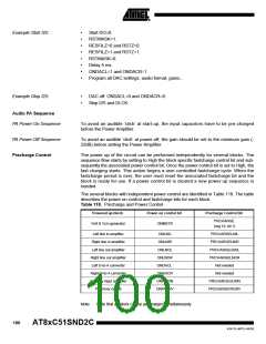 浏览型号83C51SND2C-JL的Datasheet PDF文件第100页