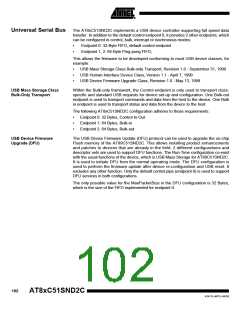 浏览型号83C51SND2C-JL的Datasheet PDF文件第102页